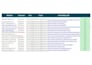 do 450 high da 90 to 99 SEO dofollow profile backlinks for manual link building